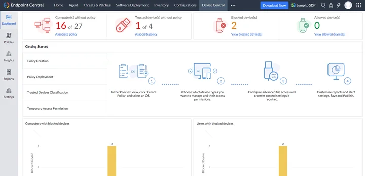 Endpoint Central device control screen