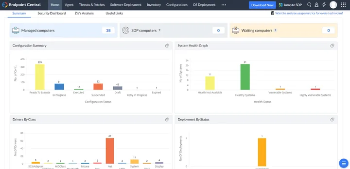 Endpoint Central endpoints summary screen