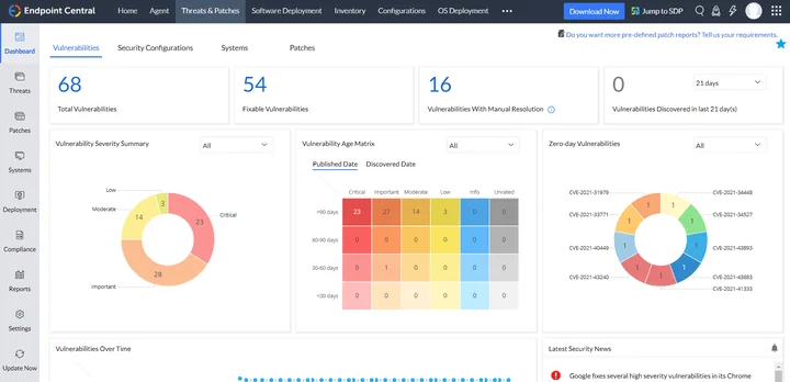 Endpoint Central threats and patches screen